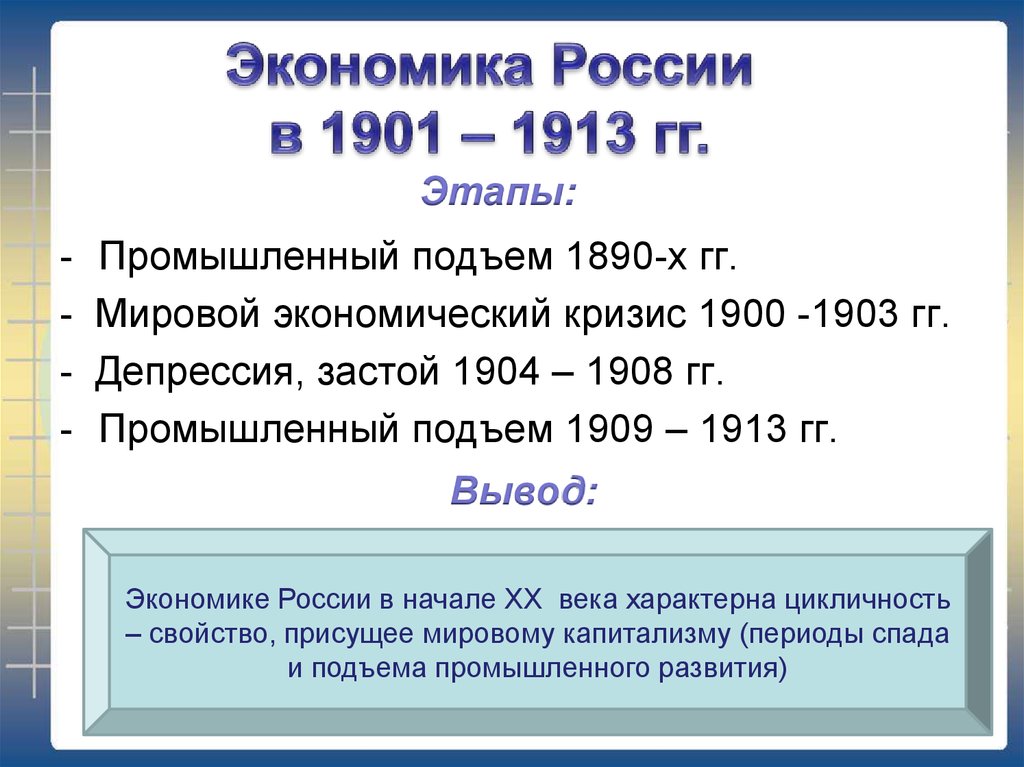 Кризис империи в начале 20 века презентация