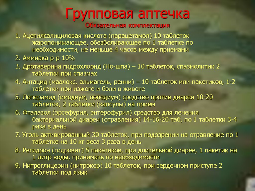 Что входит в состав туриста. Состав групповой аптечки. Состав аптечки для похода. Список лекарств в походную аптечку. Групповая аптечка для похода список.