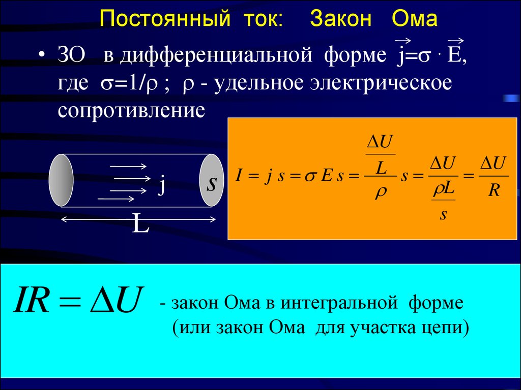 Презентация по физике закон постоянного тока