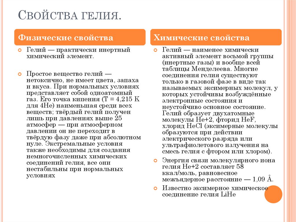 Субъект производитель гелия. Гелий физ свойства. Характеристика гелия. Химические свойства гелия. Гелий характеристика элемента.