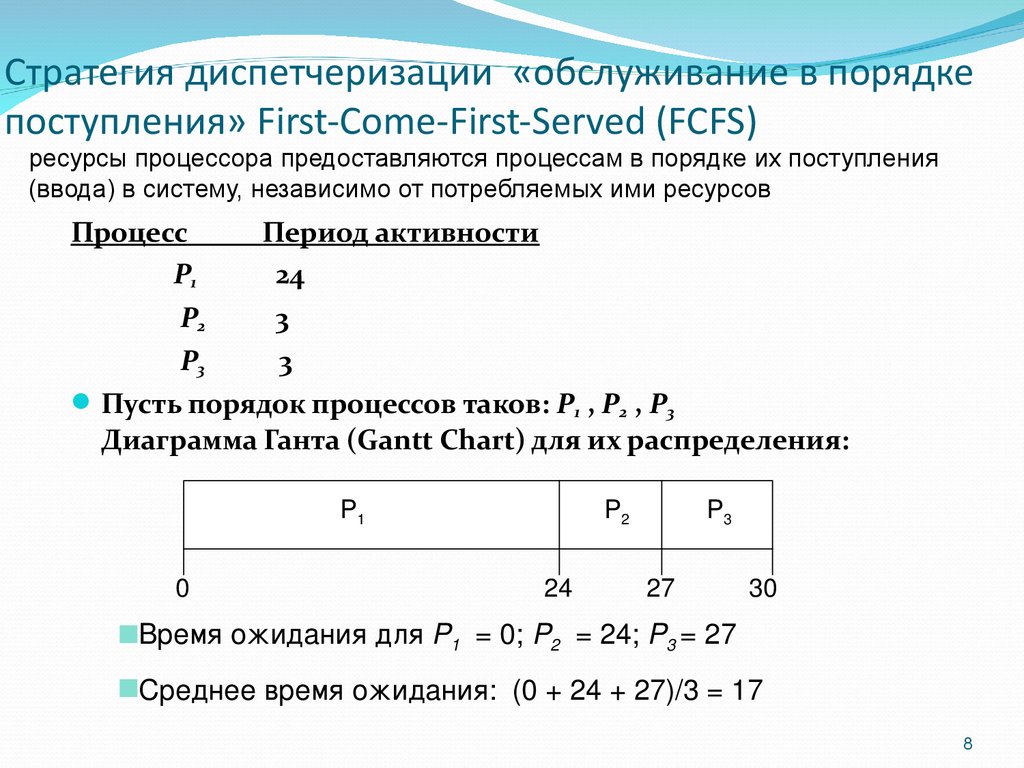 Среднее время равно. Стратегия поступления. Стратегии диспетчеризации. Стратегии FCFS. Критерии диспетчеризации..