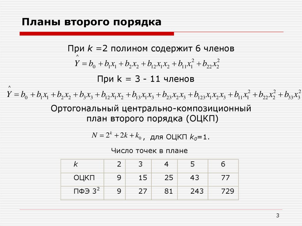 План первого порядка