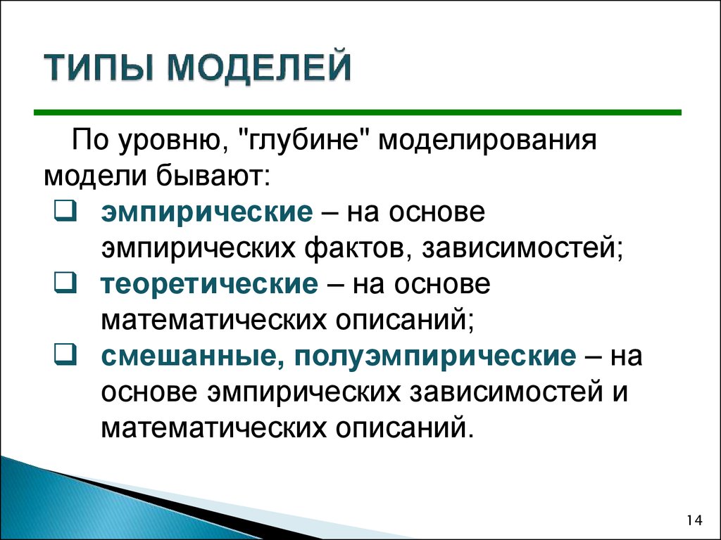 К основным видам моделей цифрового изображения относятся