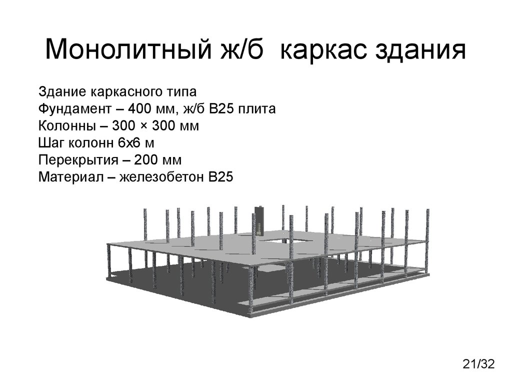 Каркасная схема здания из монолитного железобетона