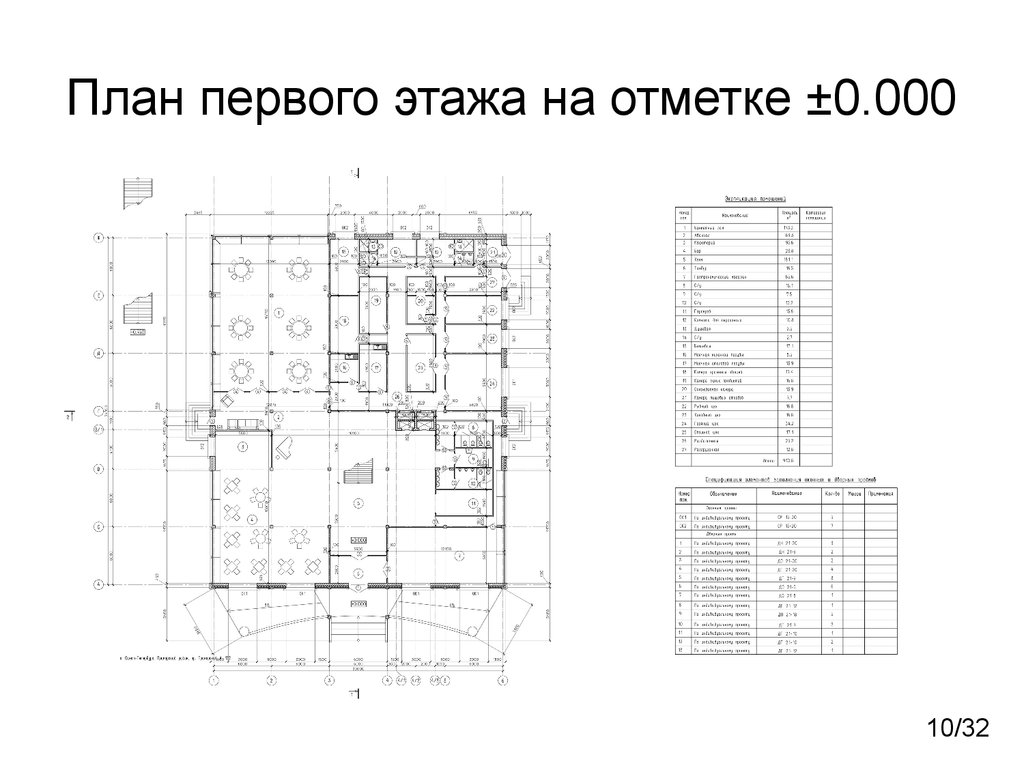 План этажа на отметке