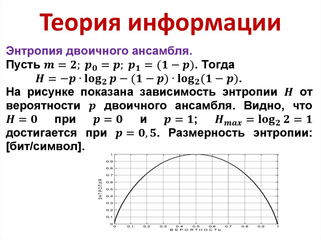 Теория информации