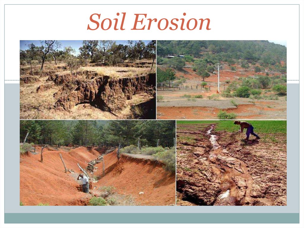Soil erosion due to human activities