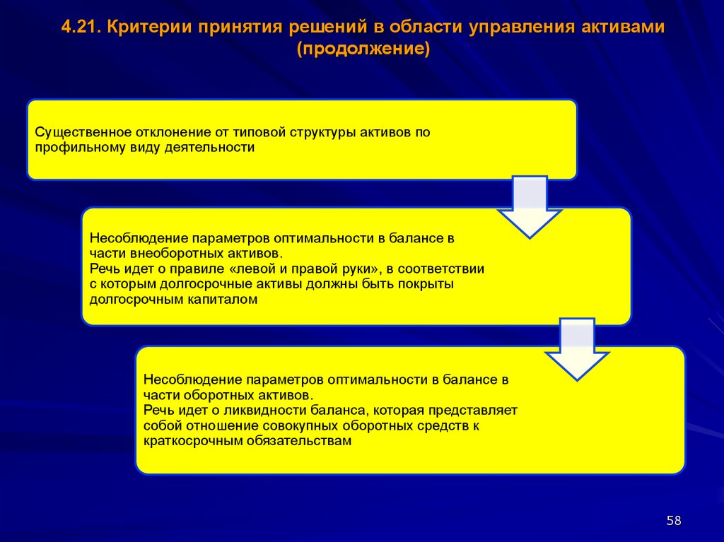 Критерии принятия решений