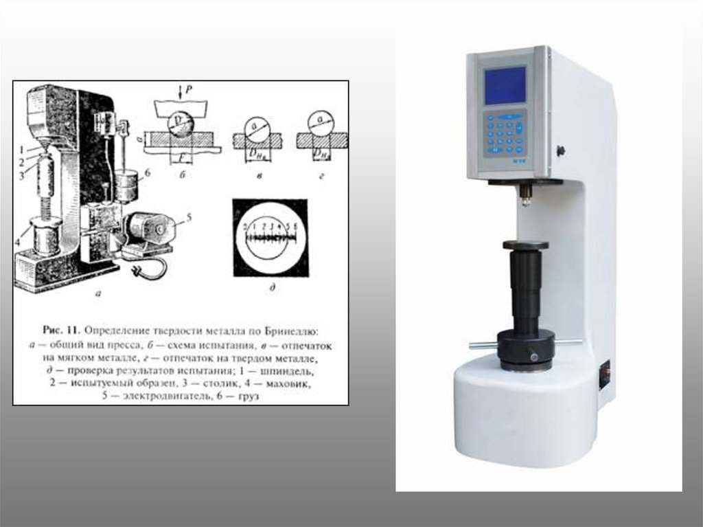 Измерение твердости. Контроль твердости по Бринеллю. Твердомер т94. Измерения прочночтибринелля. Испытание металлов на твердость.