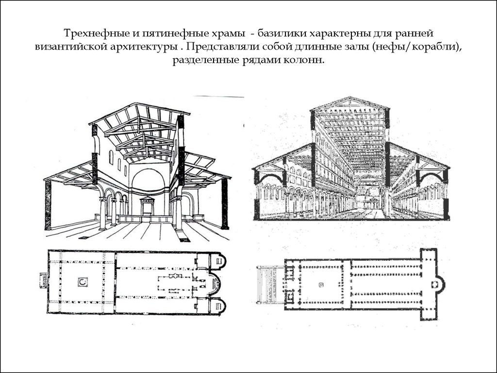 Базилика храм схема - 92 фото