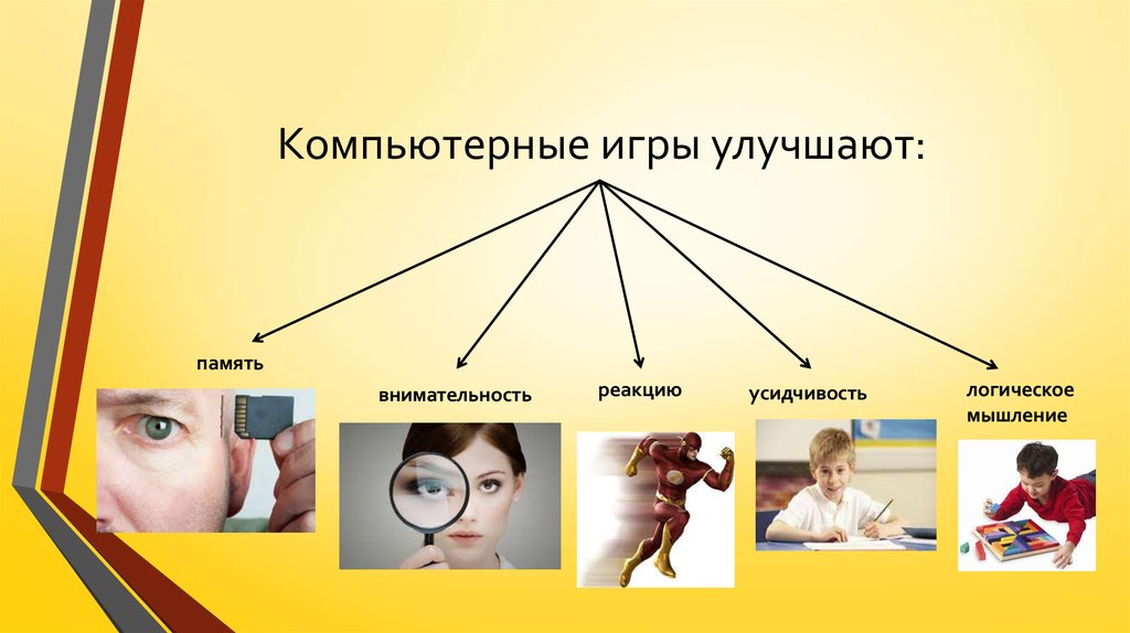 Индивидуальный проект на тему компьютерные игры за и против