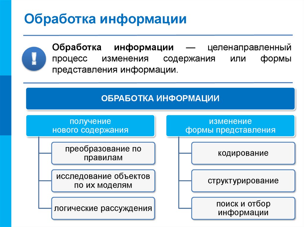 Обработка информации презентация 10 класс