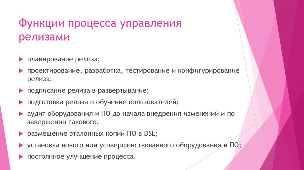 Релиз подготовлен. Управление релизами. Функции процесса управления. Процесс управление релизами. Планирование релиза.