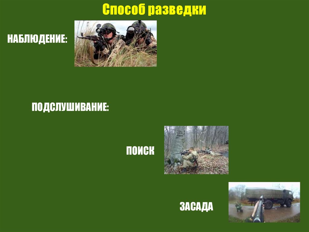 Ведение наблюдения. Способы разведки. Наблюдение это способ разведки. Способы действий разведки. Ведение разведки наблюдением.