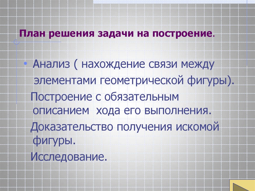 План решенных задач. План решение задач на построение. План решения задач на постраени. Методы решения задач на построение. Что такое исследование в задачах на построение.