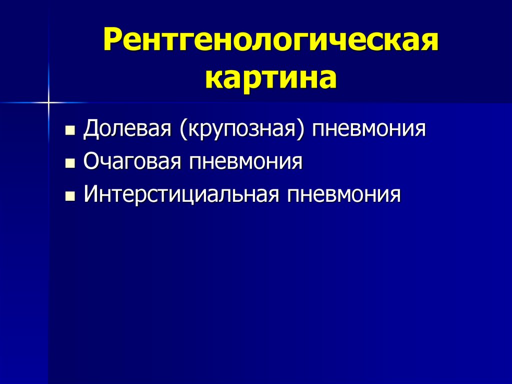 Рентгенологическая картина