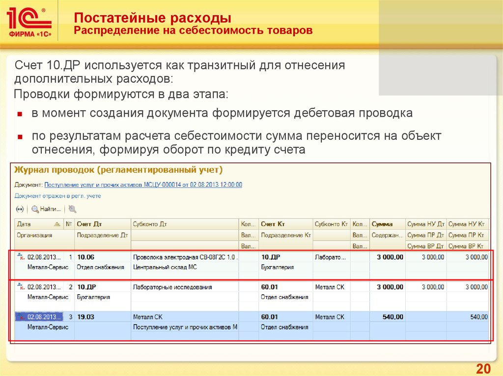 Счет товары. Распределение затрат на себестоимость продукции. Себестоимость проводка. Проводка по начислению себестоимости. Проводка на отнесение себестоимости.