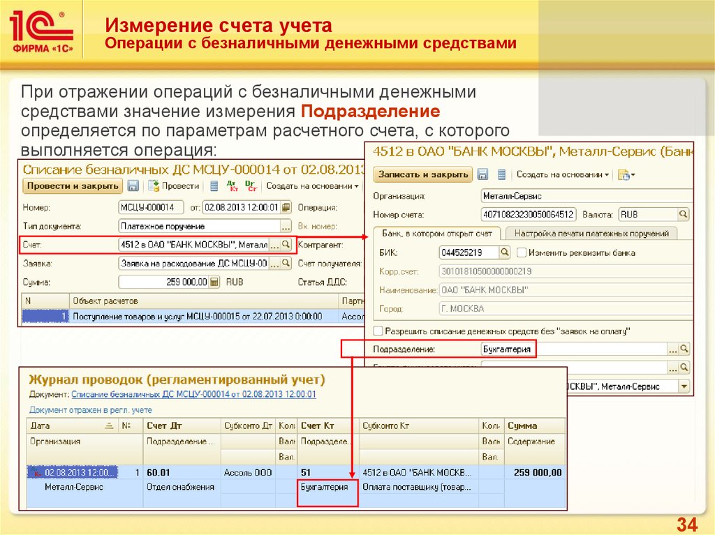 Образец заполнения журнала операций 2 с безналичными денежными средствами