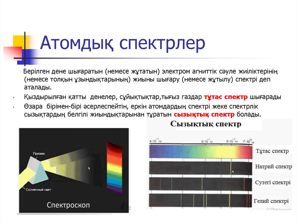 Спектр гелия цвета