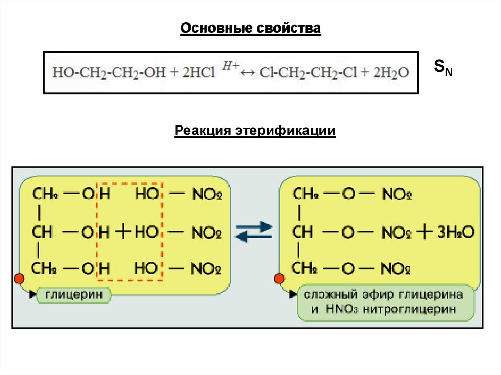 Этанол и азотистая кислота. Пропантриол-1.2.3 и азотная кислота. Пропантриол-1.2.3 hno3. Реакция этерификации этиленгликоля. Пропантриол и азотная кислота.