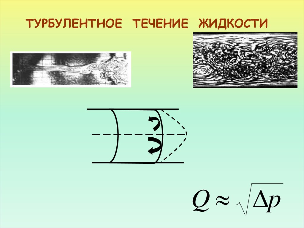 Турбулентное течение жидкости. Турбулентный режим течения жидкости. При турбулентном течении жидкости. Ламинарное и турбулентное течение жидкостей и газов.