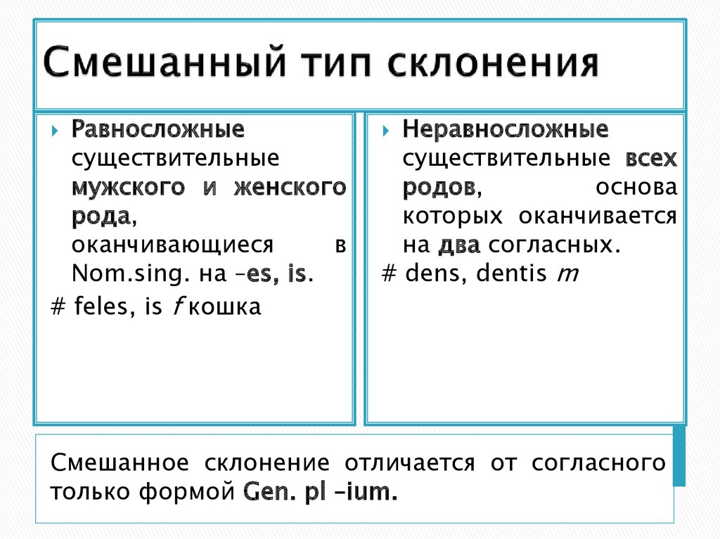 Смешанный тип проекта