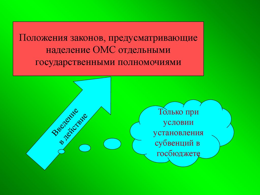 Законом отдельными государственными полномочиями. Перераспределение полномочий. Формы перераспределения полномочий. Презентация по делегированию. Делегированные гос полномочия Кыргызстана презентация.