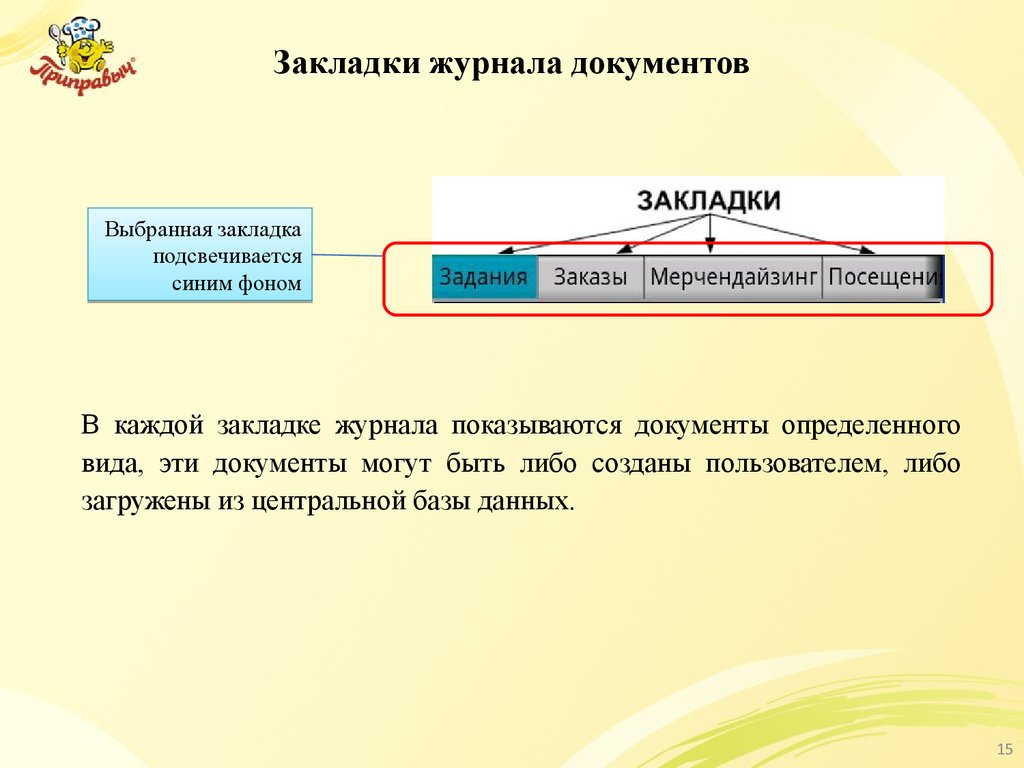 Дав в избранное. Виды центральных баз данных. Выбирать и избирать разница. Выбирать избирать примеры. Выбрать или избрать.