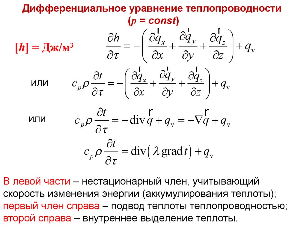 Уравнение теплопроводности закон фурье