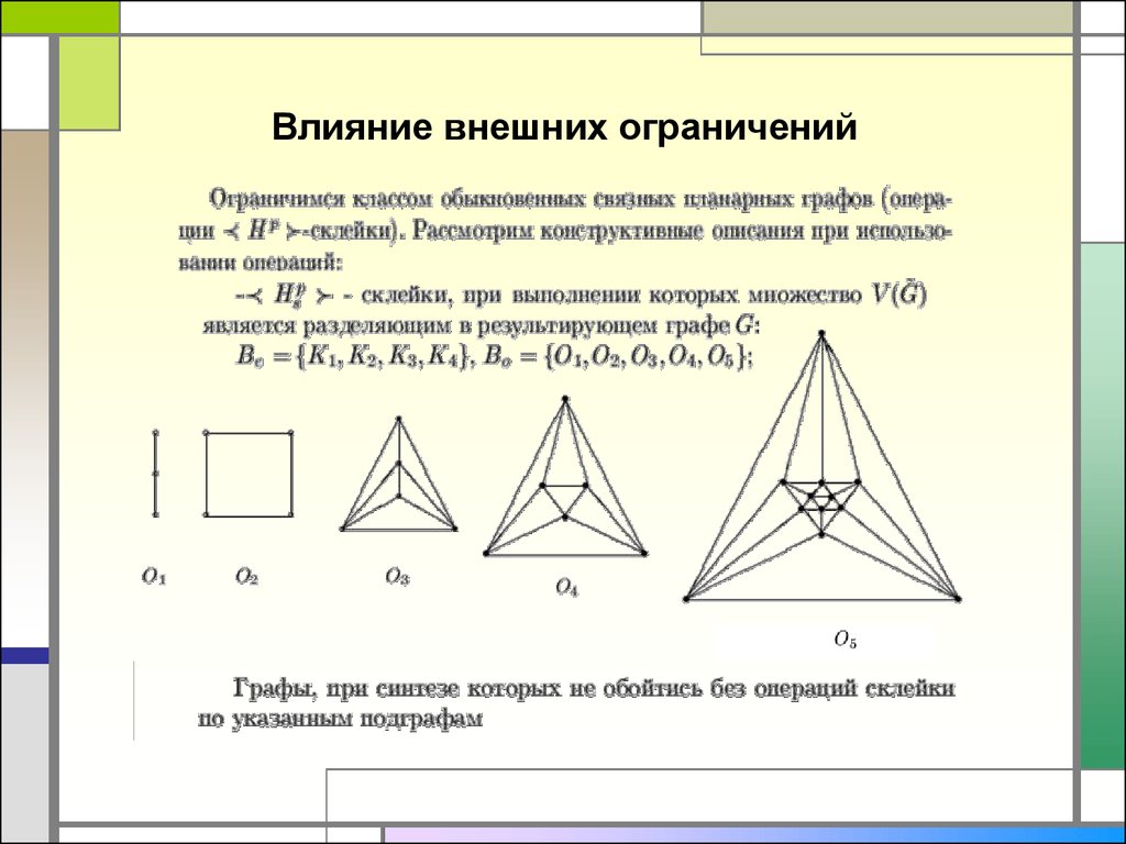 Внешние ограничения