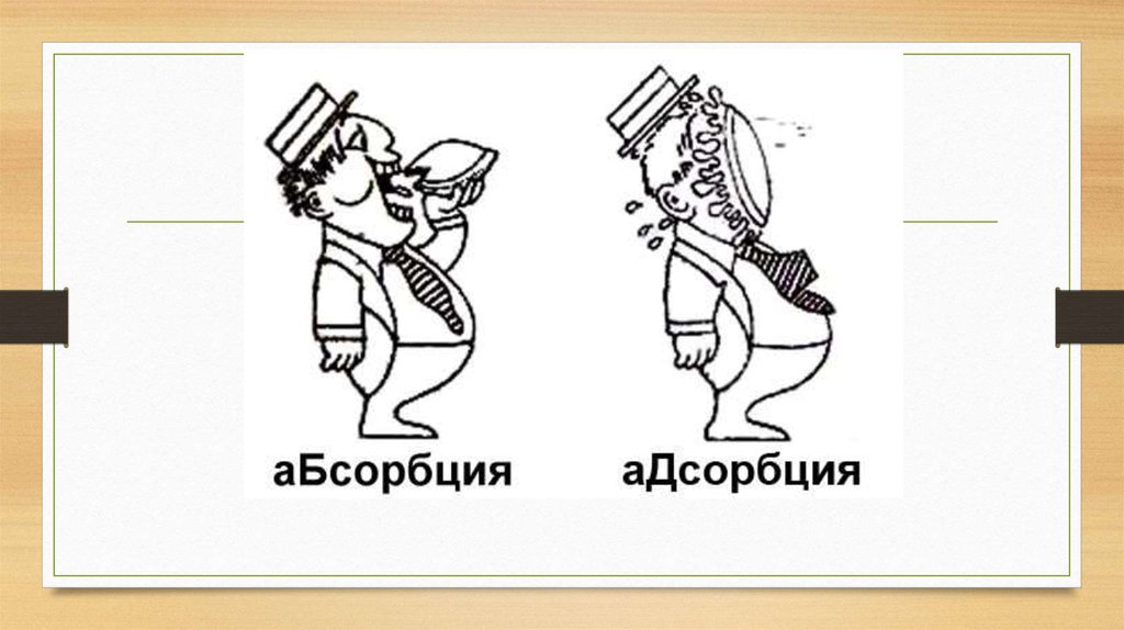 Абсорбция и адсорбция отличие. Адсорбция и абсорбция. Абсорбция примеры. Абсорбция рисунок. Адсорбция и абсорбция схема.