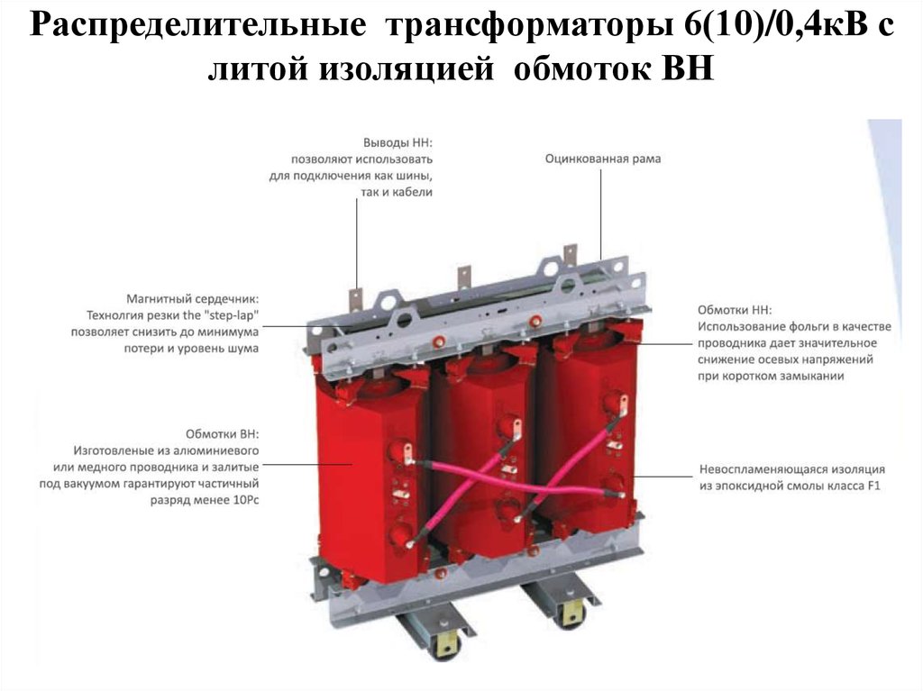 Трансформатор 4 кв. Трансформатор сухой 0.4/6 кв схема. Трансформаторы тока 0,4кв с двумя обмотками. Трансформатор 6/10 кв с обмоткой 0,4 кв. Замеры трансформатора 6/0.4 кв.