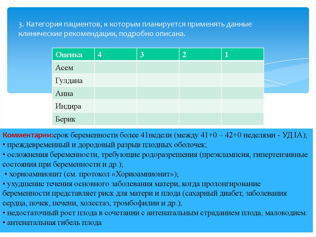 1 категория больных. Категории пациентов. Категории больных. Категория больного это. Протокол клинических рекомендаций.