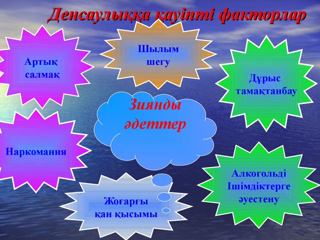 Сонгы шылым текст. Денсаулық туралы слайд презентация. Байлығымыз-денсаулығымыз презентация. Салауатты өмір салты презентация. Психология бұрышы.