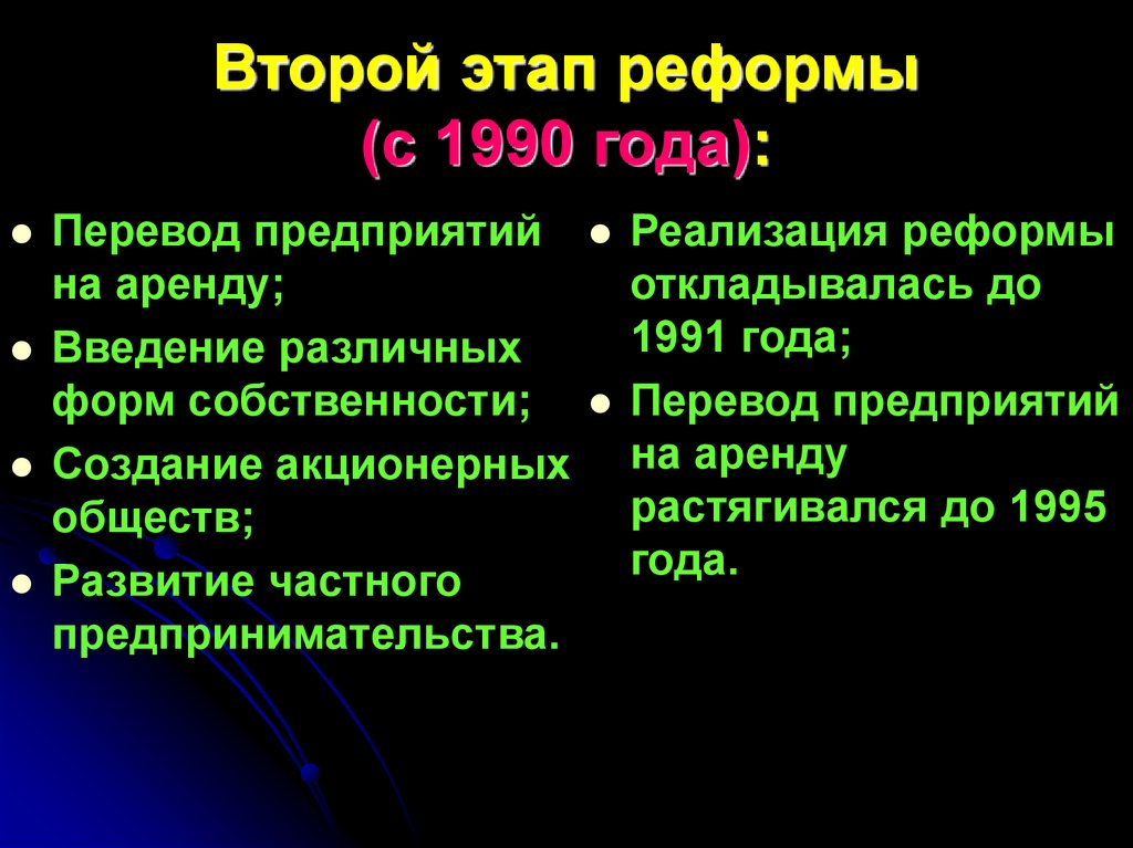 Экономические реформы в россии 1990