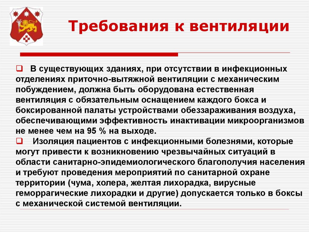 Требования к вентиляции