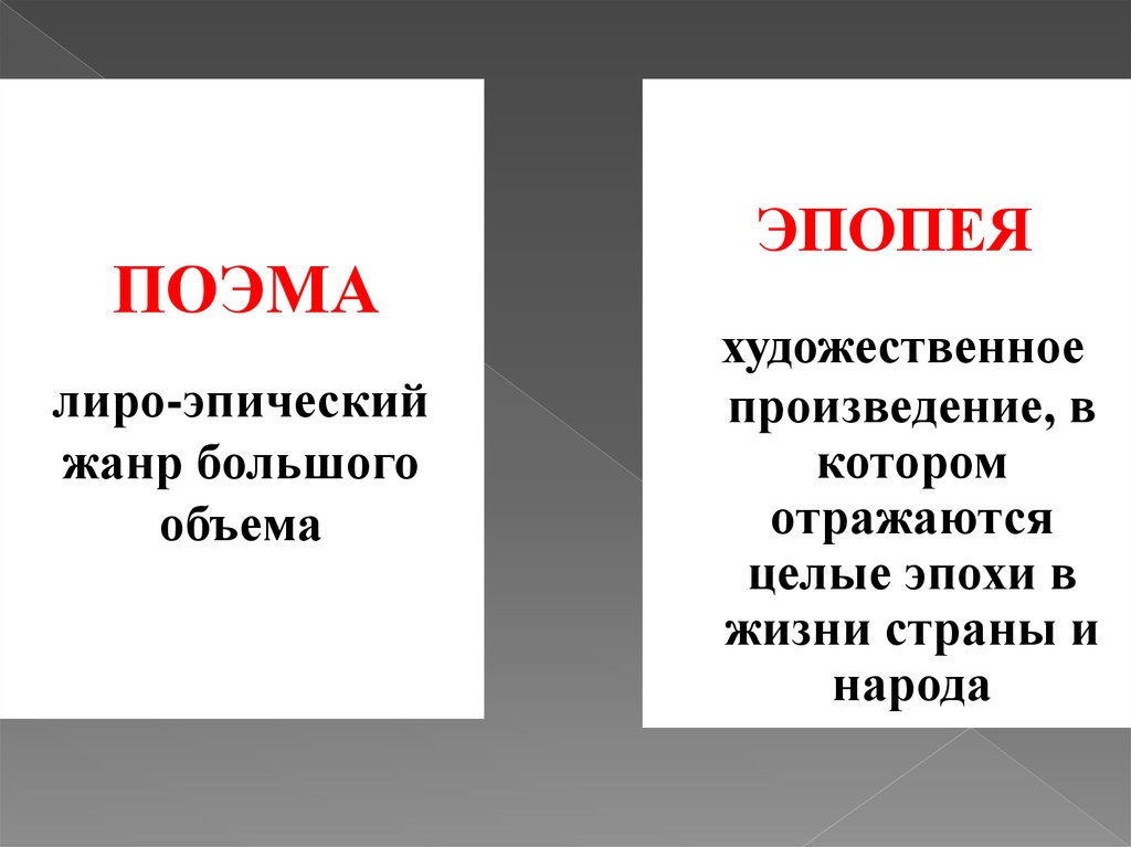 Поэмы народа. Лиро-эпические Жанры. Эпопея лиро эпический Жанр. Популярность поэмы в народе. Лиро эпический Жанр это малый, большой, средний.