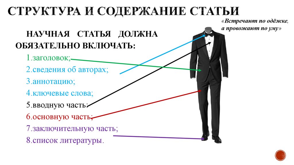 Обязательно статья. Структура и содержание научной статьи. Научная статья ее содержание. Научная статья ее структура и содержание. Научная статья это определение.