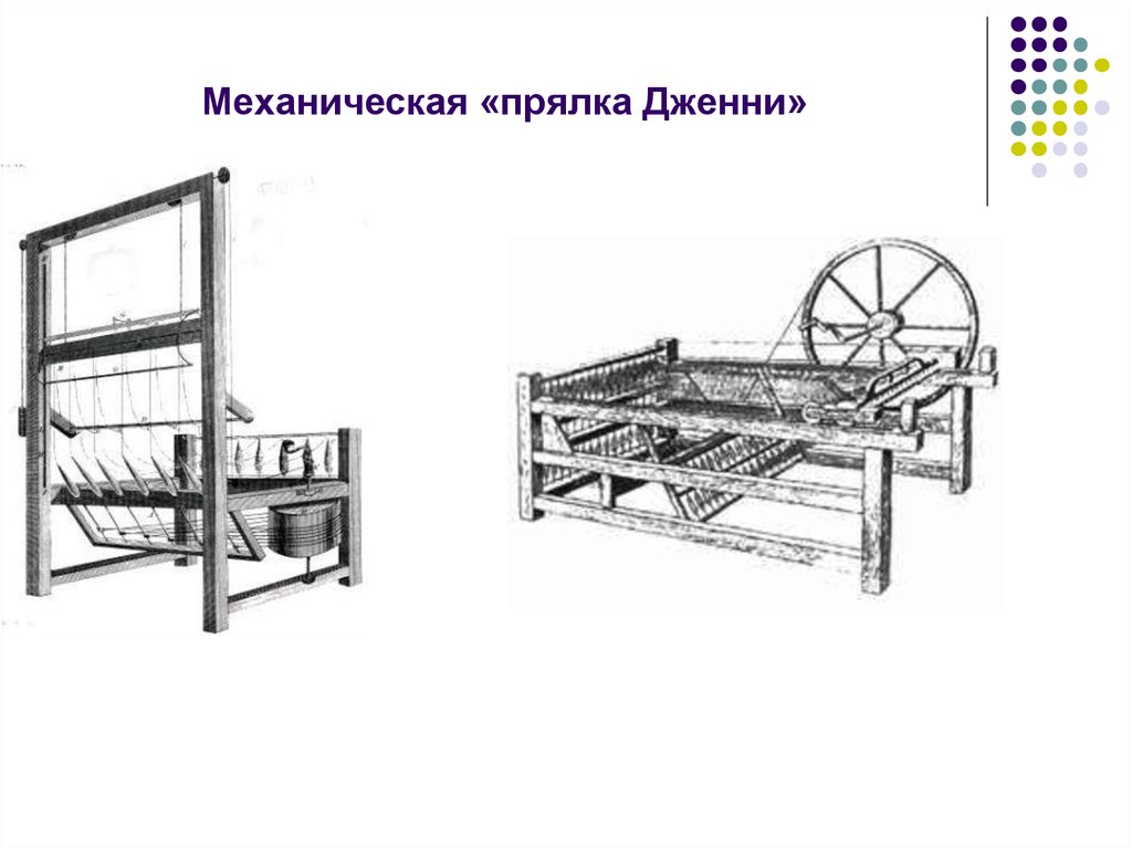 Прялка дженни картинка