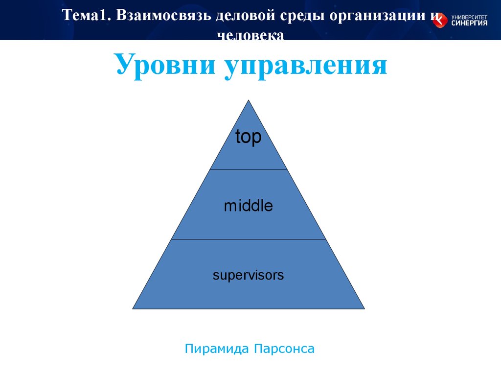 Изображение уровней менеджмента в виде пирамиды показывает чем выше уровень управления тем