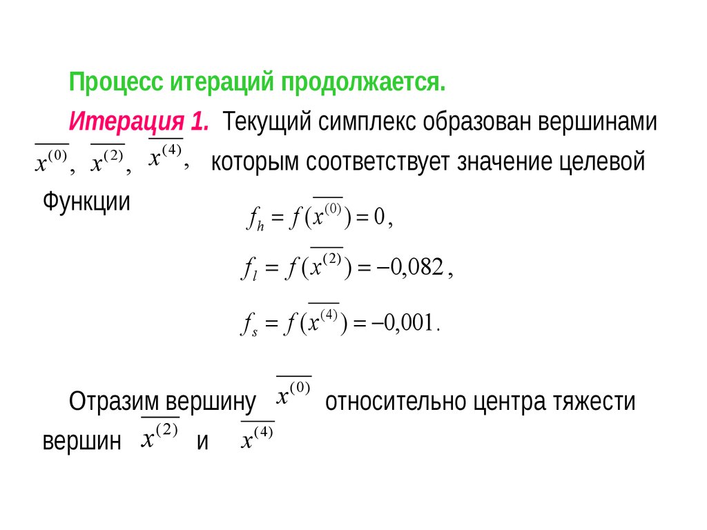 Итерация. Метод деформируемого многогранника. Метод Нелдера МИДА. Метод нулевого порядка. Метод нулевого порядка в оптимизации это.