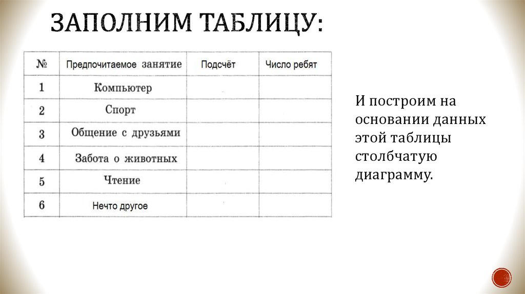 Заполним таблицу: