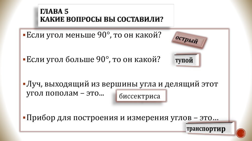 Глава 5 Какие вопросы вы составили?
