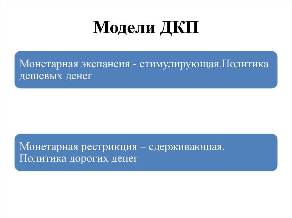 Политика дешевых денег. Денежная экспансия и кредитная рестрикция. Денежно-кредитная рестрикция. Экспансия денежно-кредитной политики. Денежно-кредитная политика рестрикции.