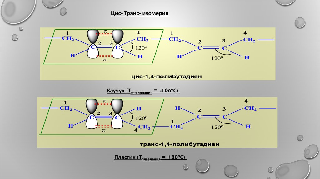 Цис девушка. Цис полибутадиен. Цис транс полибутадиен. Молекулярная масса полимера. Молекулярные весы.