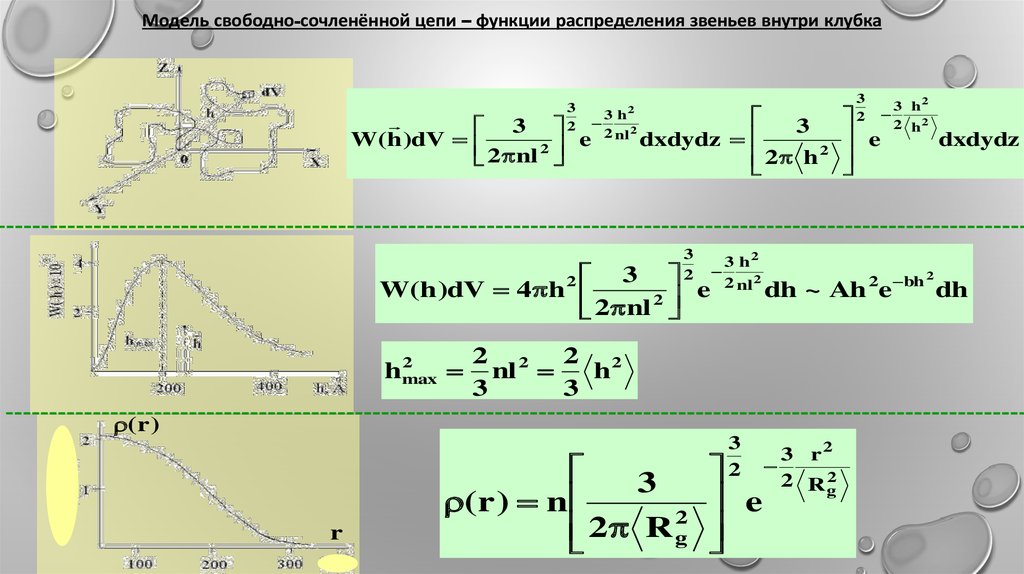 Функция цепи