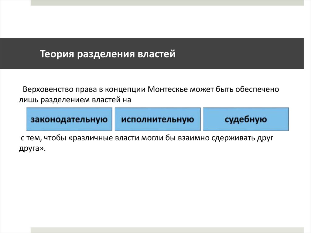 Теория разделения властей. Концепция разделения властей. Суть теории разделения властей. Представители теории разделения властей.