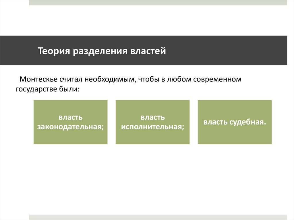 Разделение властей кто предложил. Теория разделения властей Монтескье. Разделения властей по ш.Монтескье. Разделни власти монтоскье. Теория разделения властей ш Монтескье.