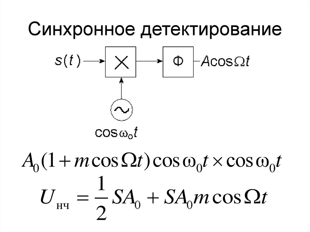 Синхронное детектирование схема