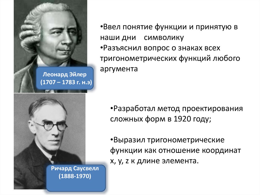 Кто ввел понятие. Леонард Эйлер понятие функции. Ввел понятие. Понятие функция ввел. Кто ввел понятие урок.